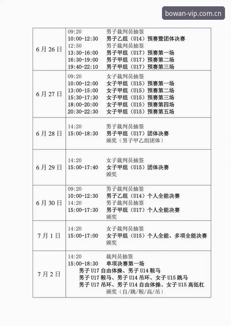 博万体育平台BOWAN赛程官方下载的5个关键细节，实测42.1MB安装包告诉你值不值
