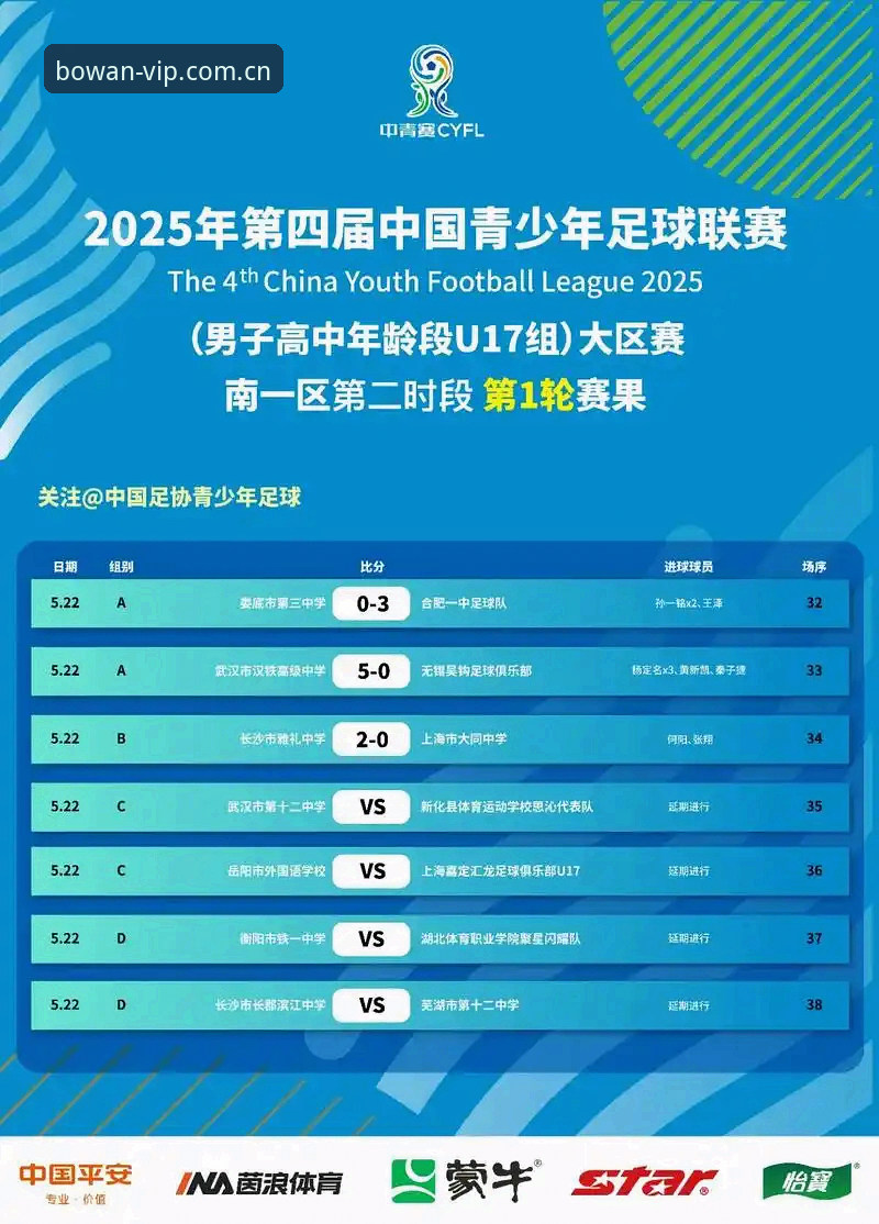 盯紧2025博万娱乐足球资讯的5个细节，比猜赛果更实在
